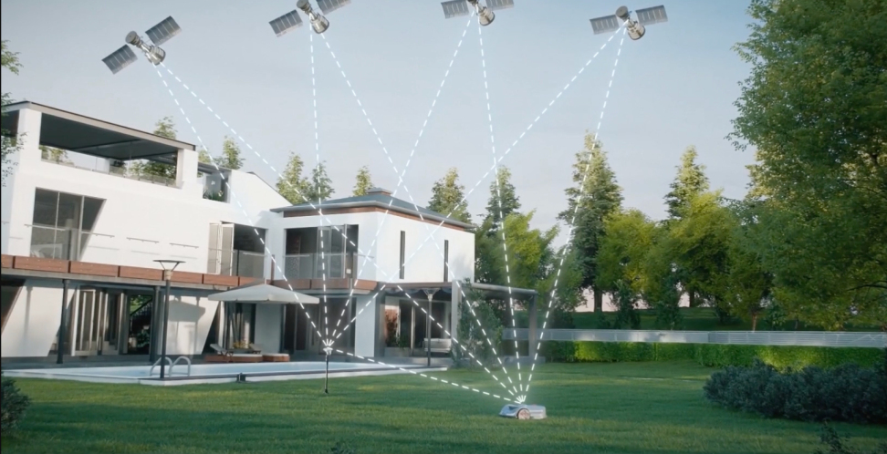 Système de positionnement et de navigation AONavi™